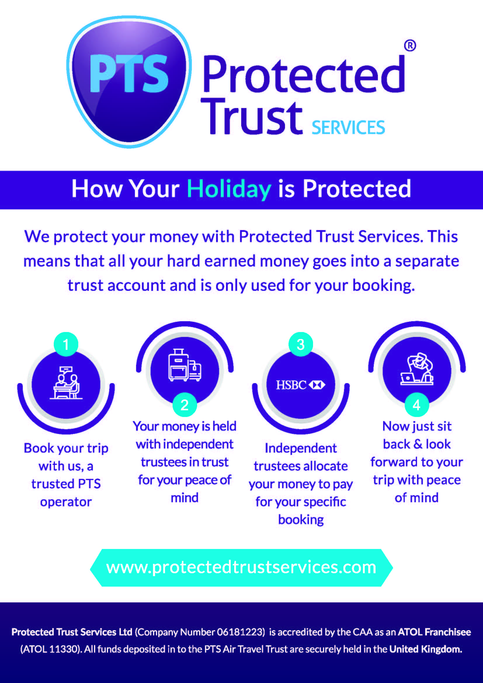 Protected Travel Services